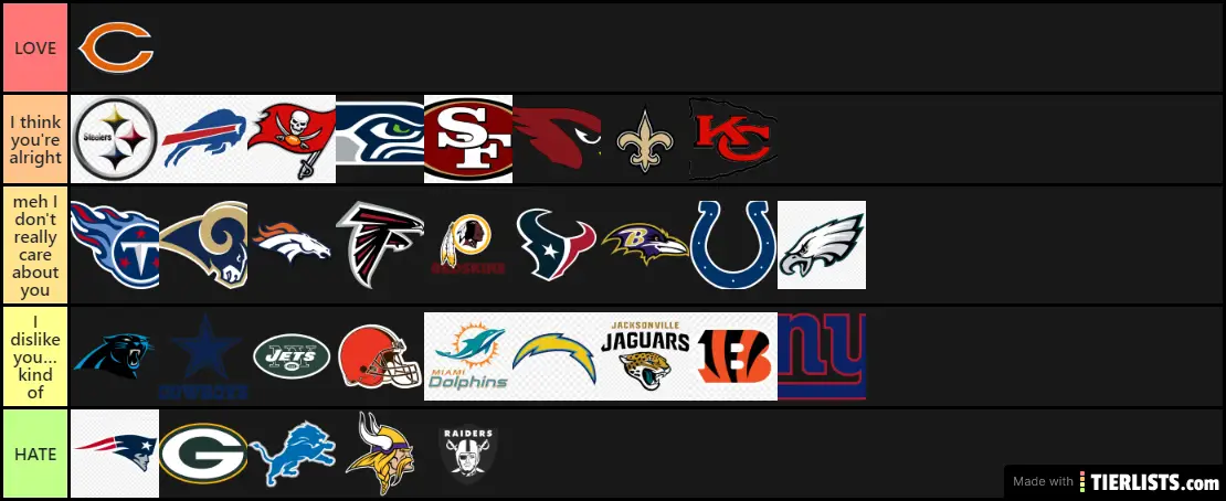 My Favorite NFL TEAMS