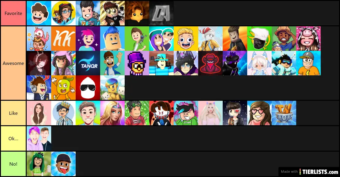 My Favorite Roblox Youtubers This Is Offically My First Tier List The Other One Was Just A Testing Tier List Tierlists Com - roblox youtubers tier list