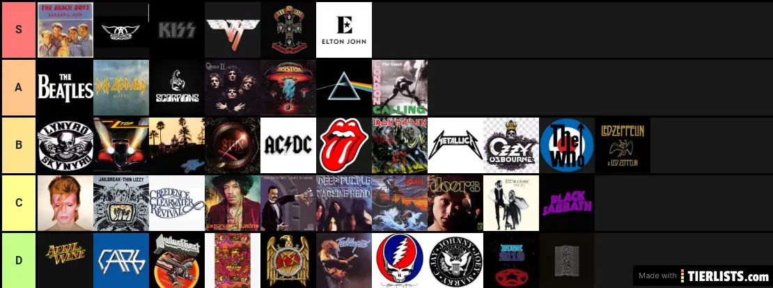 My favorite rock bands