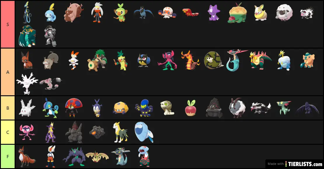 My First Pokemon tier list