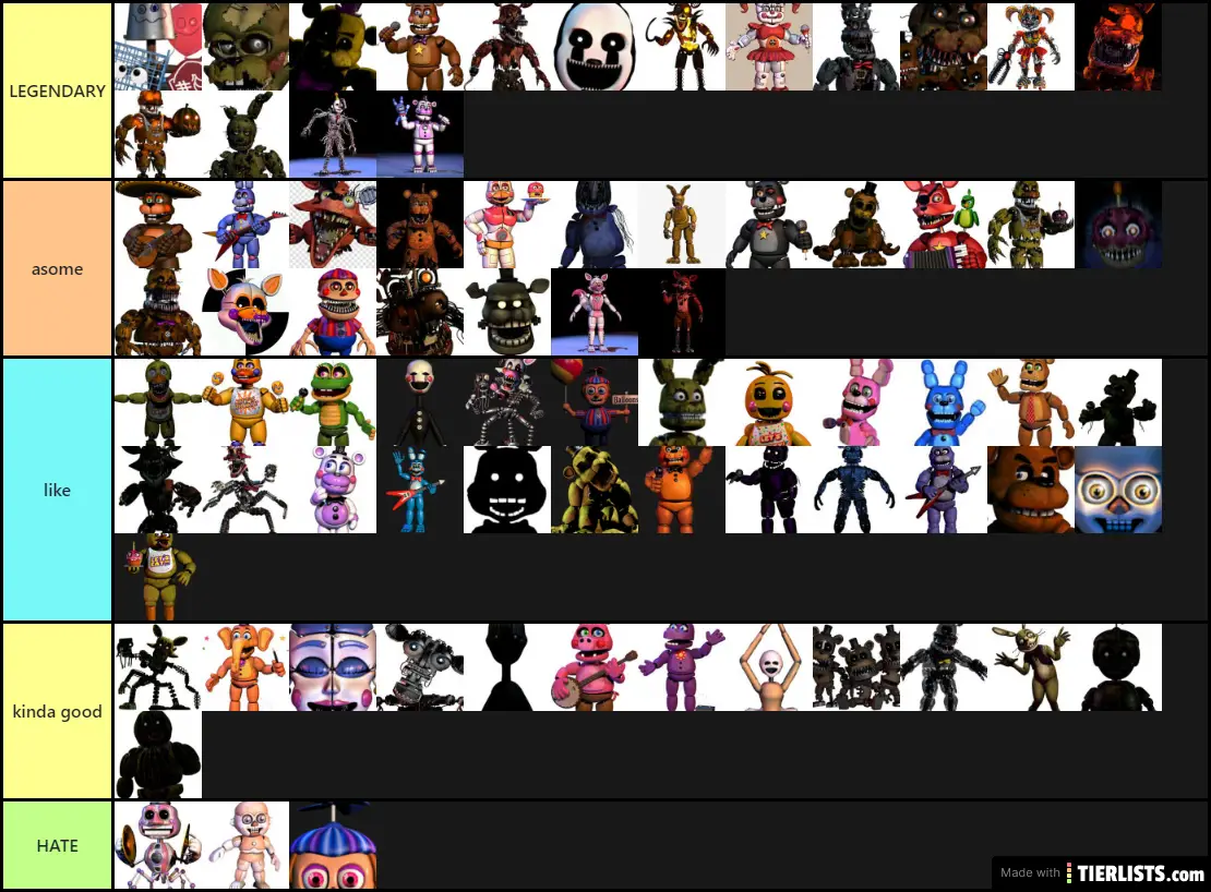 my fnaf tier list [based off how they look]