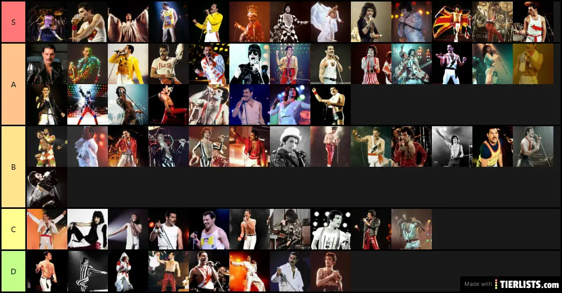 my freddie outfit tier list