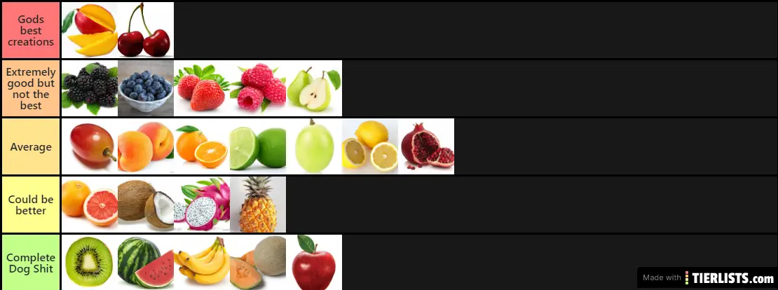 My fruit preferences