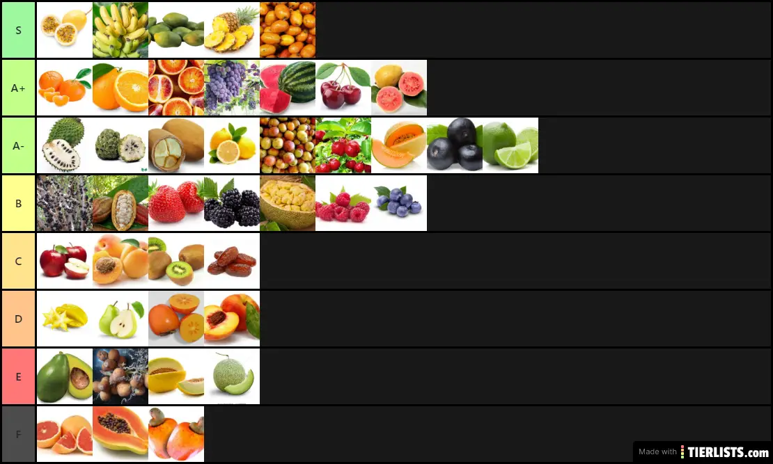 My Fruit tier list