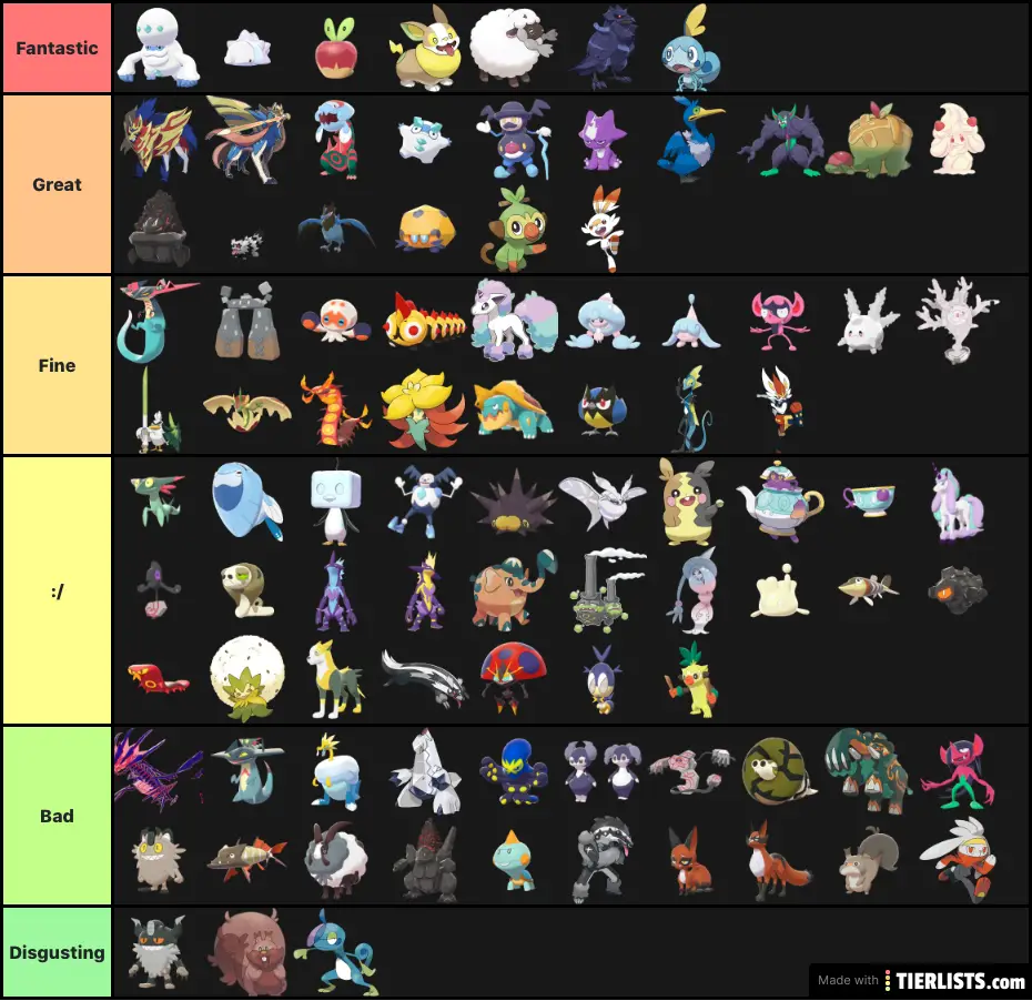 My Galar Pokemon Tier List