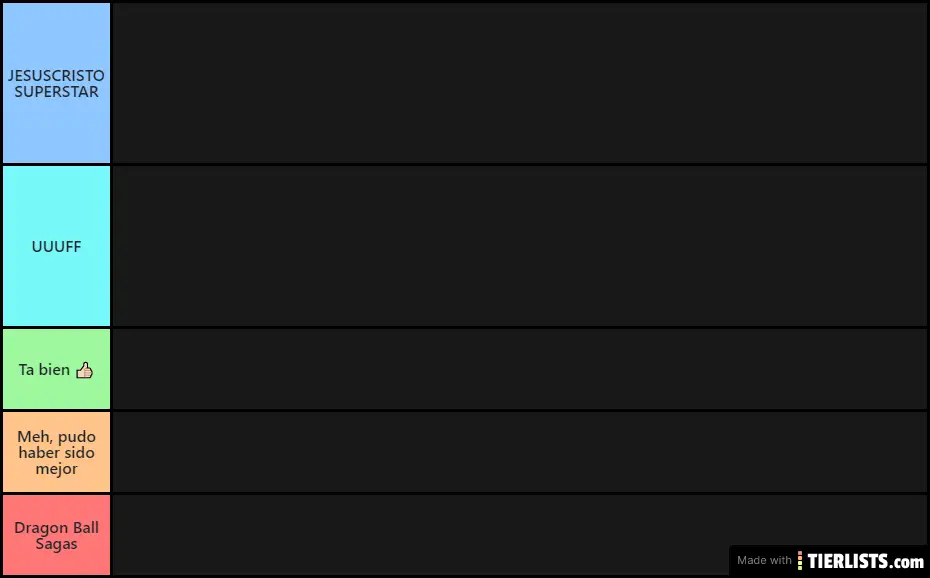 My games tier list