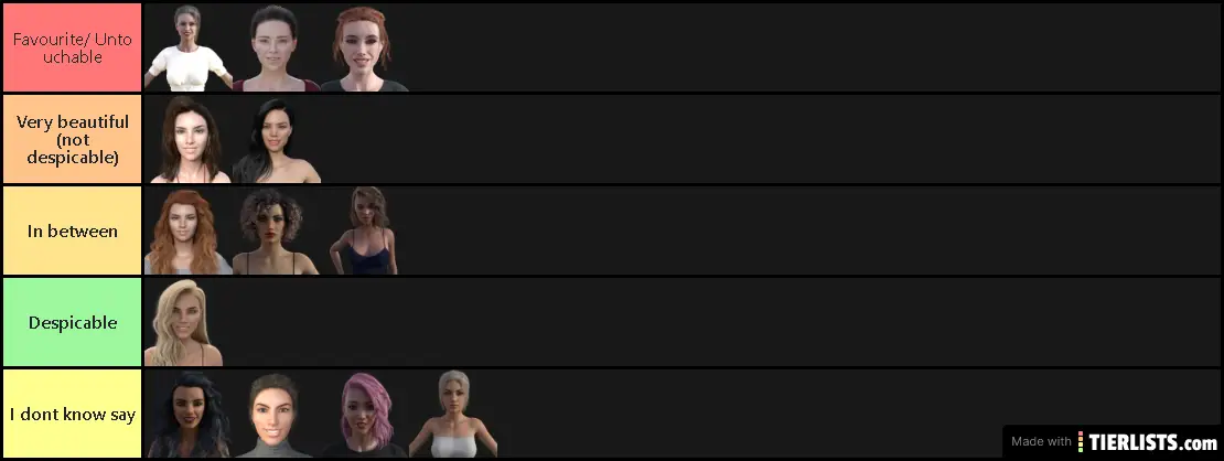 My girl ranking. (I haven't explored all the options yet)