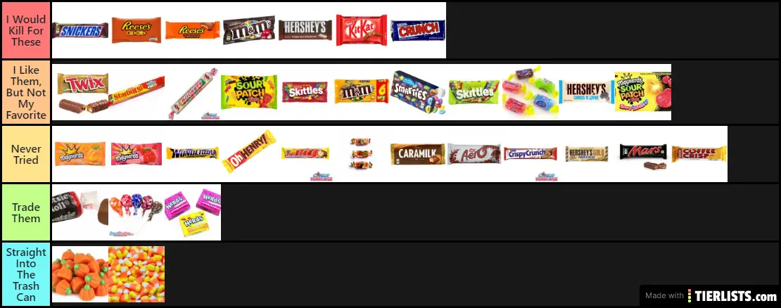 My Halloween Candy Tier List