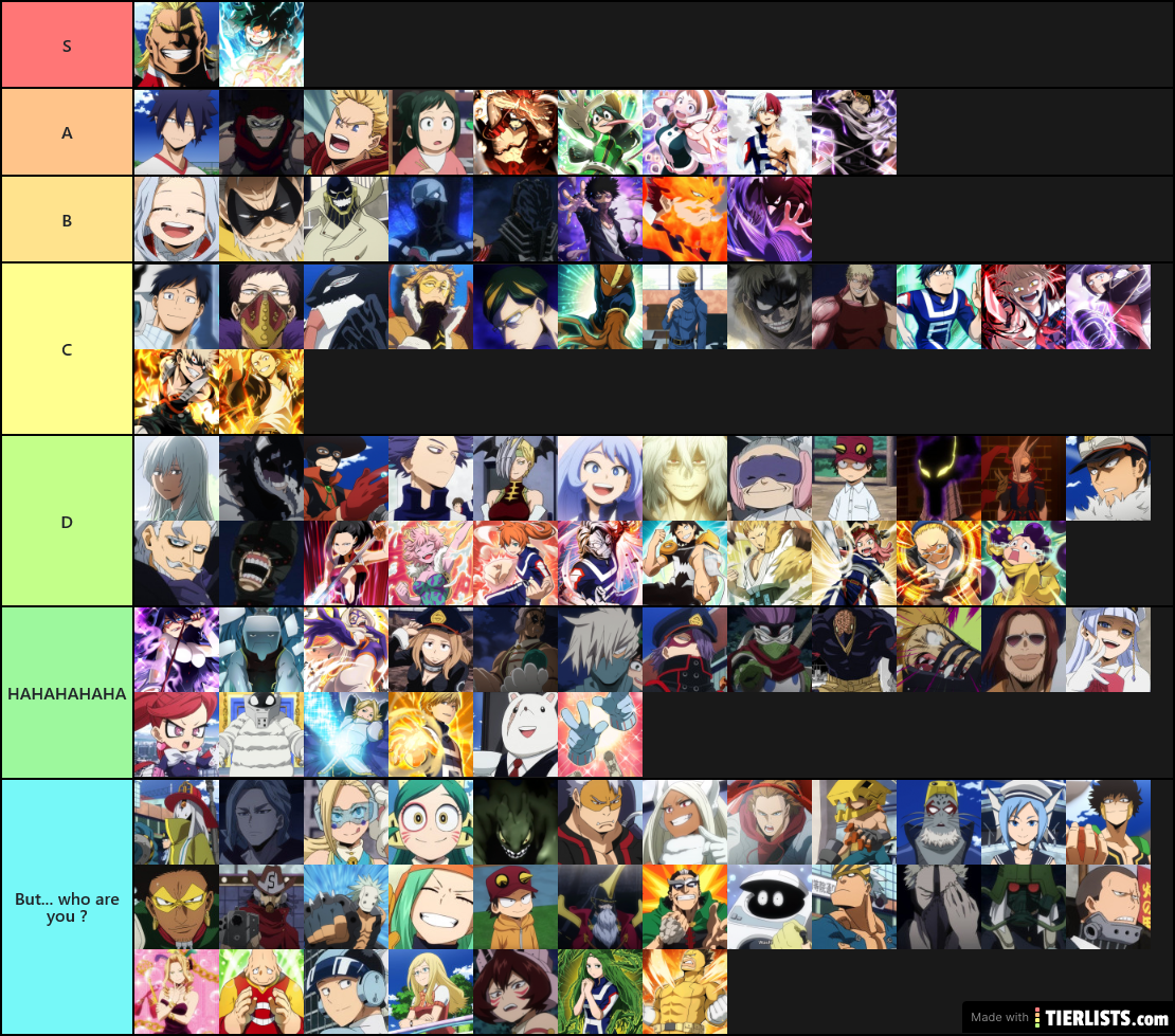 My Hero Academia - character Tier List (S1-S4)