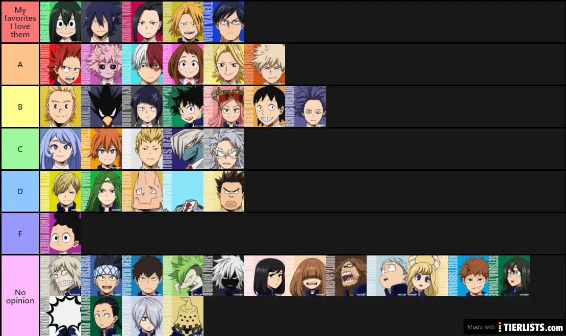 My Hero Academia characters and how much I like them (8/25/20)