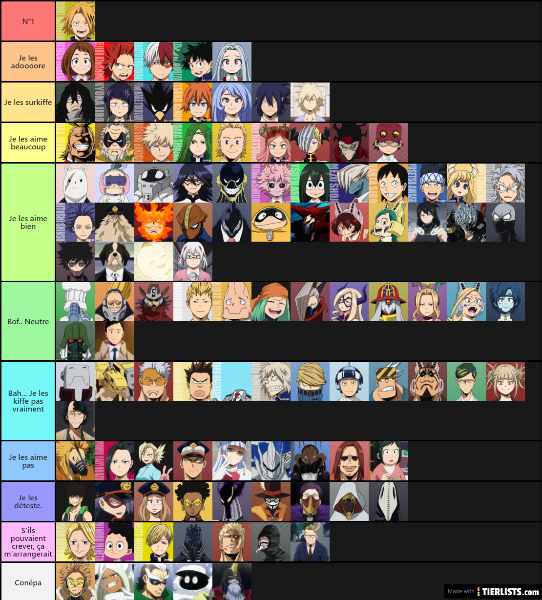 My hero academia personnages