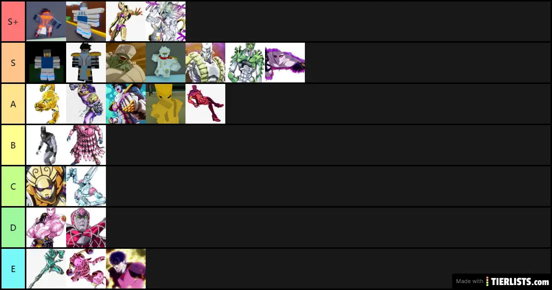 Roblox JoJo Games Tier List 