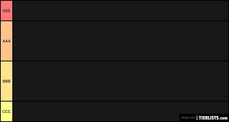My Justice Songs Tier List