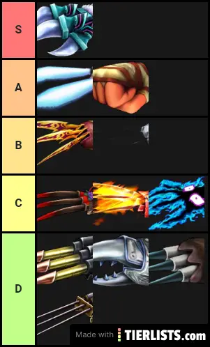 My Kid Icarus: Uprising Claws Tier List