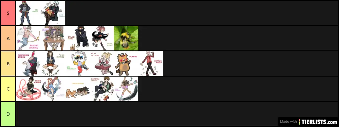 My MM tierlist(please don't hate me I'm sorry)