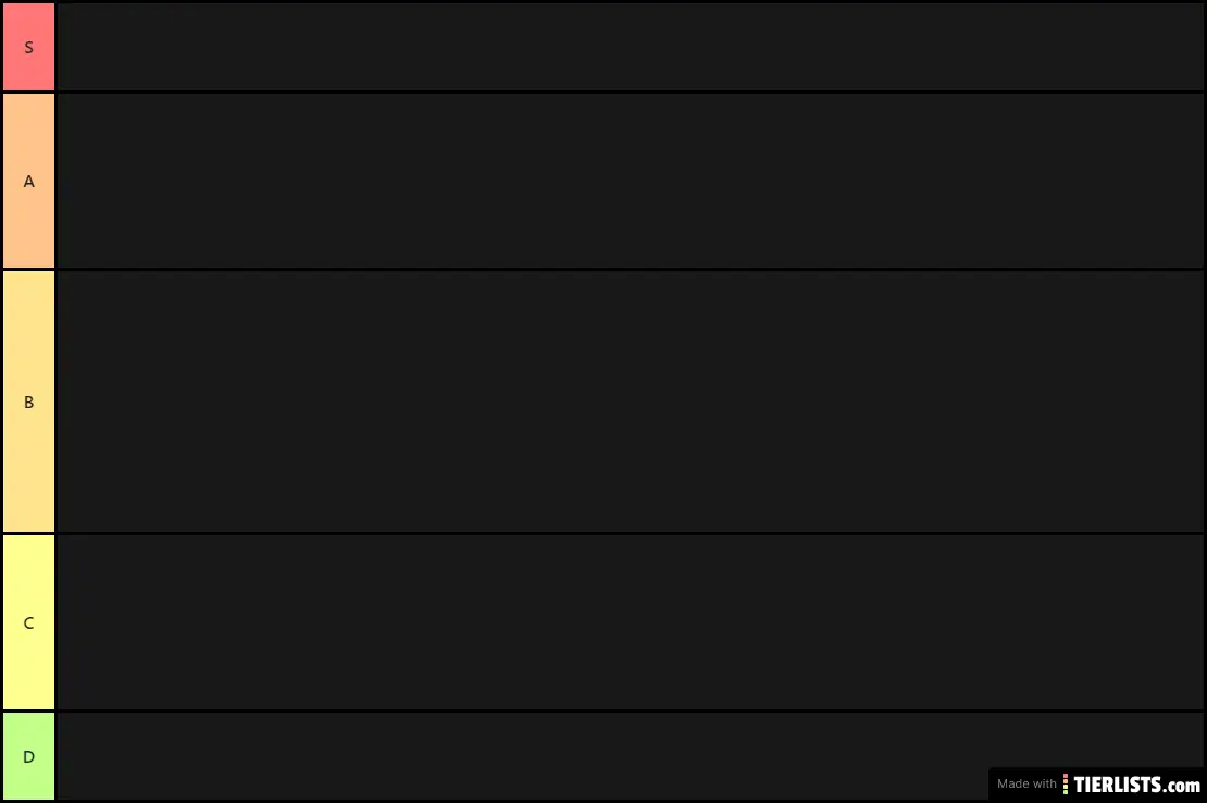 My Most Annoying Zombie Tier List In Pvz 2 Eclise V 2 Tier List