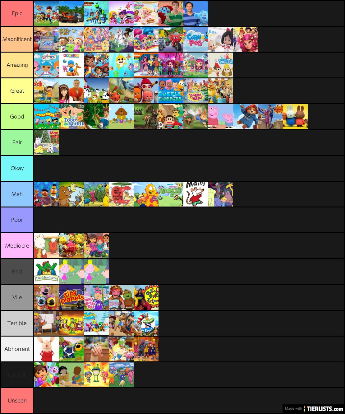 My Nick Jr Tier List