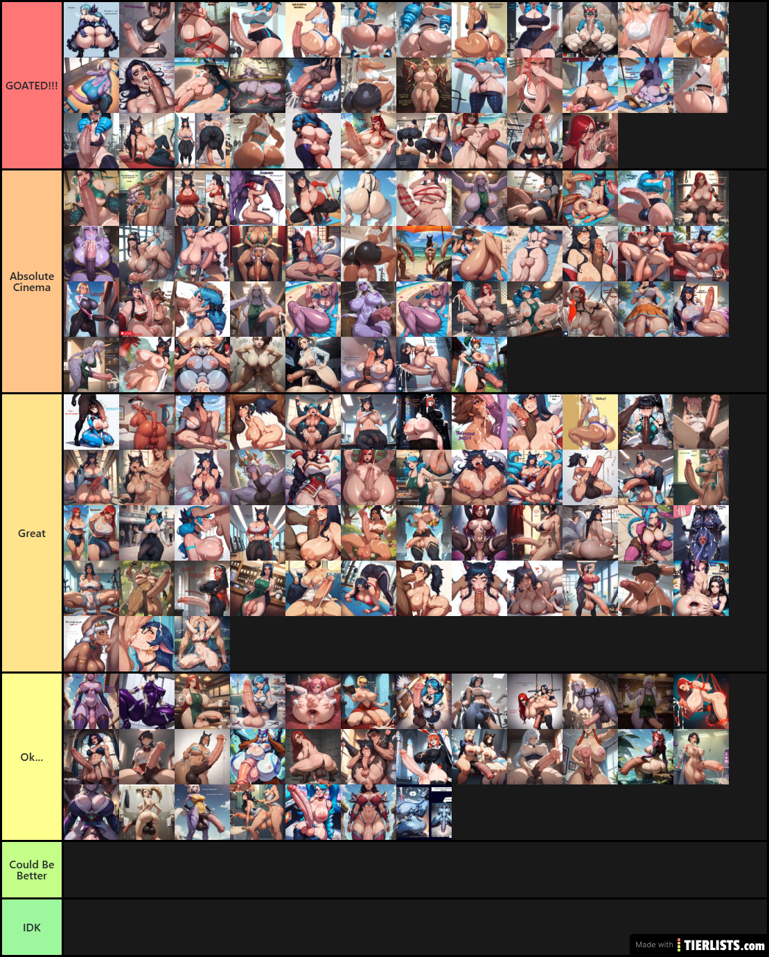 My Noonyx Art Tier List #1