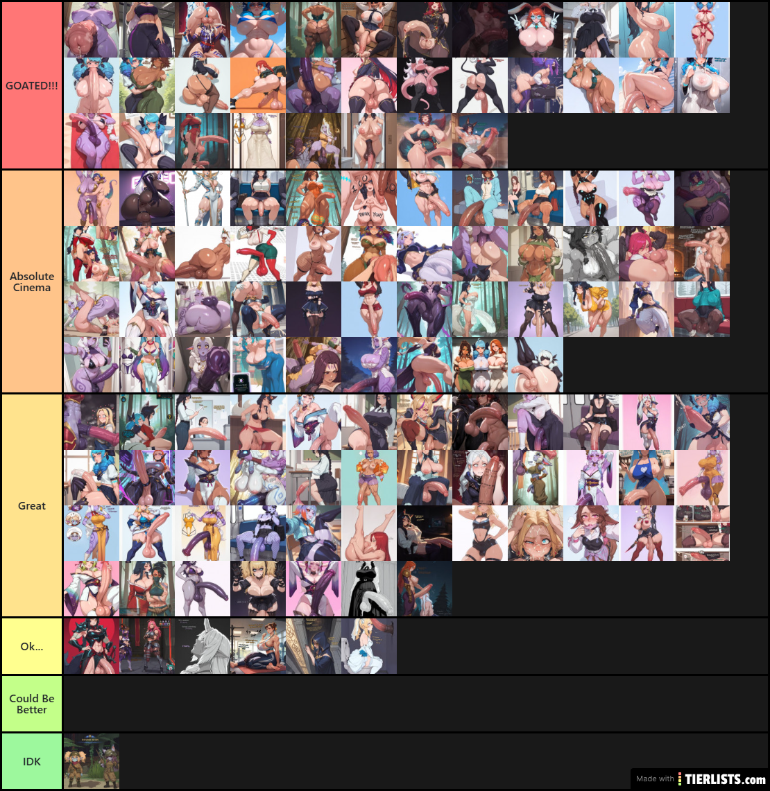 My Noonyx Art Tier List #4