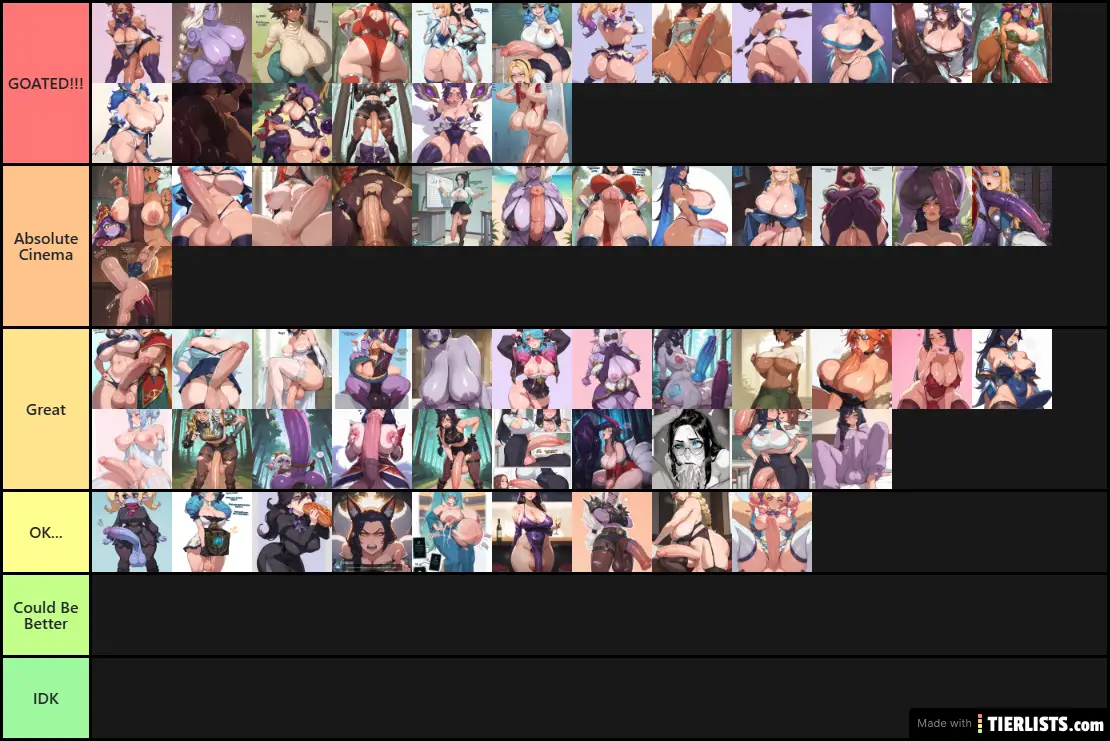 My Noonyx Art Tier List #5