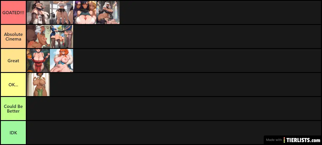 My Noonyx Art Tier List CT 2024 Edition Pt 2