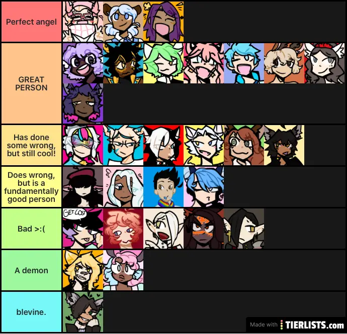 my ocs ranked by goodness