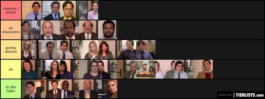 my official office ranking