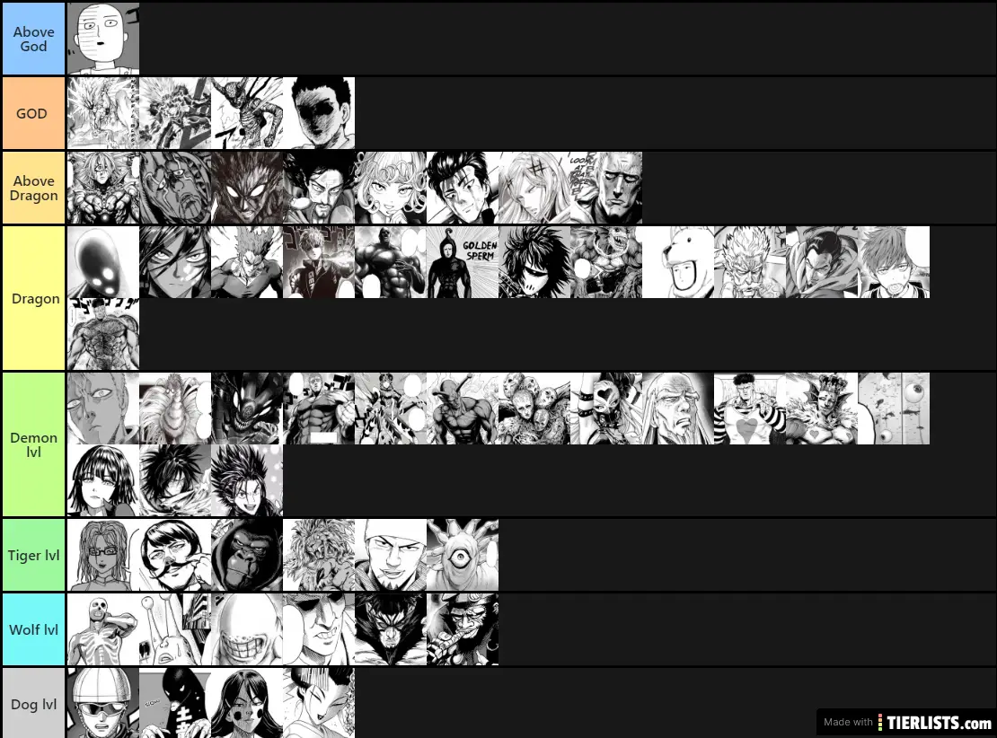 One Punch Man most Important Characters Tier List Maker - TierLists.com