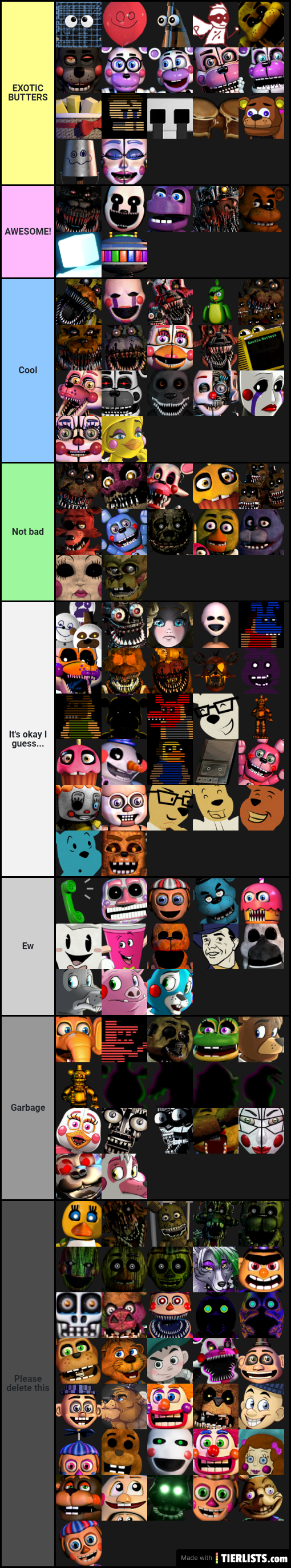 My Tier list in my opinion