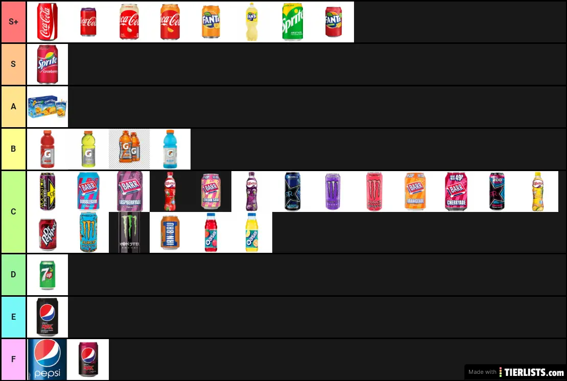 My Opinion on the drinks boi