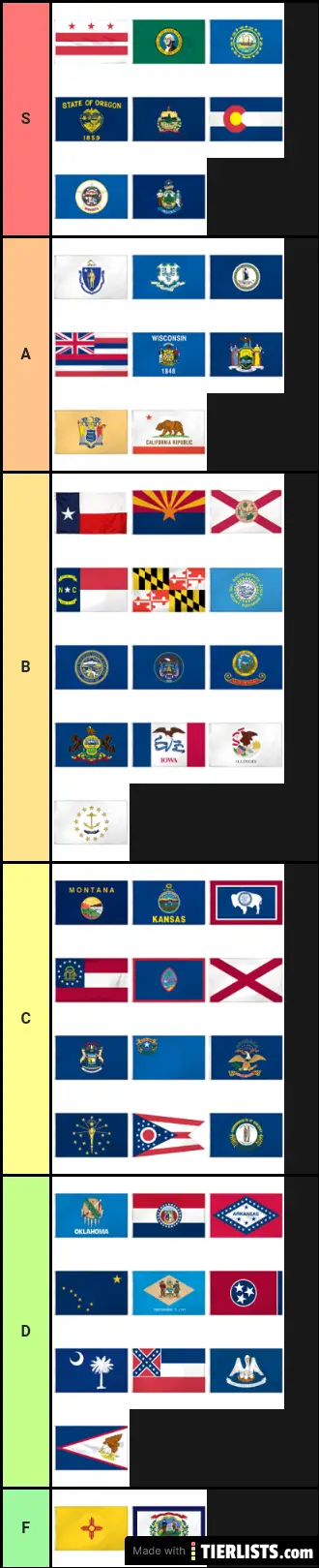 Tier List [my opinion but also greatly backed up by 17.2 update changing  close corner fights comment your own opinion just don't be biased cause  you're living in 17.1] : r/bloxfruits