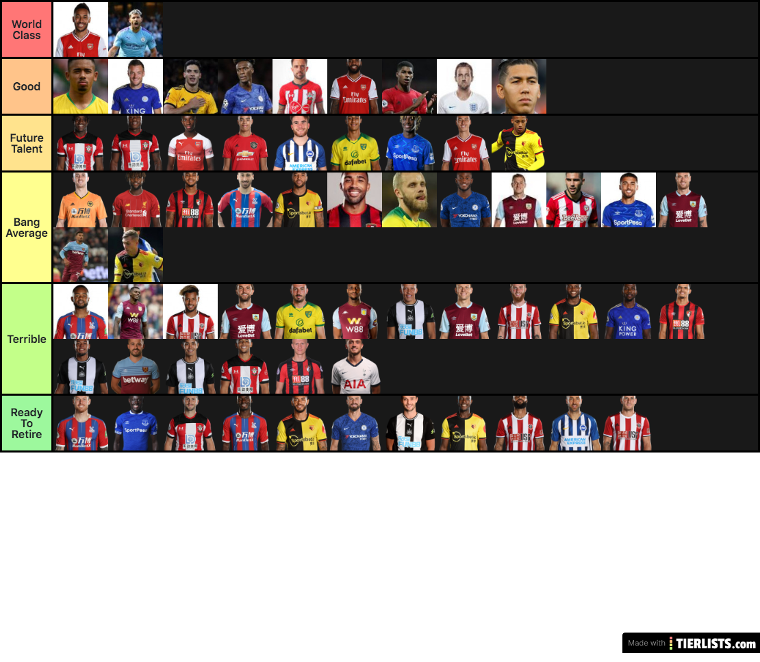 My Opinions on BPL Strikers
