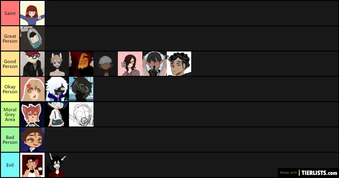 My Original Characters Ranked By Goodness(morally)