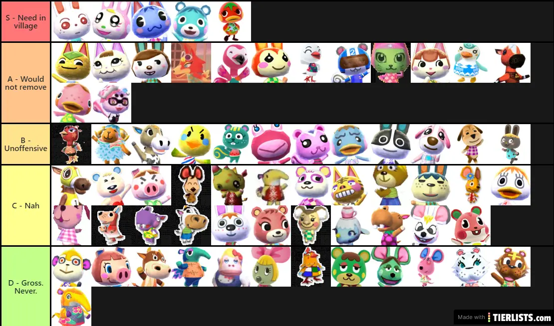 My Peppy Tier List Tierlists Com