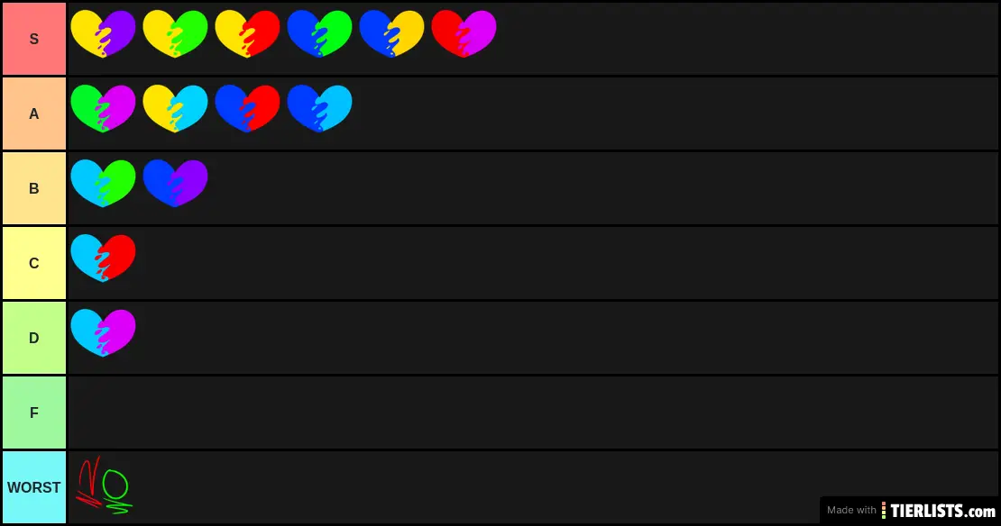 my personal rankings of sanders sides ships