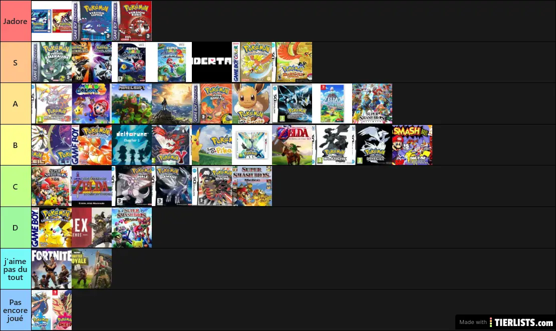 My personnal vidéo games tier list
