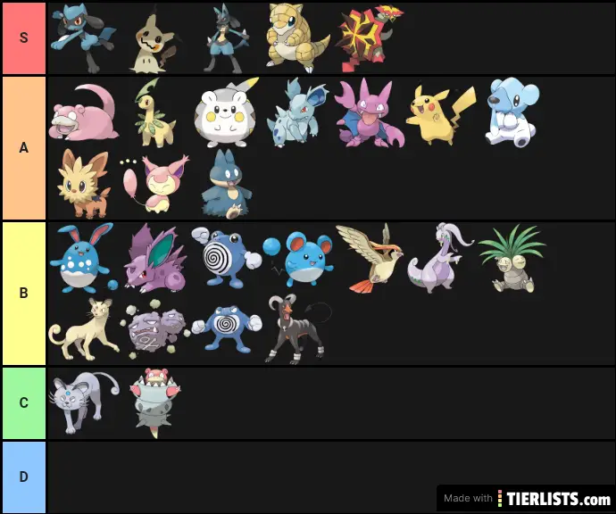 Pokemon Complete List Guide 1-721 & Mega Evolutions: Unofficial