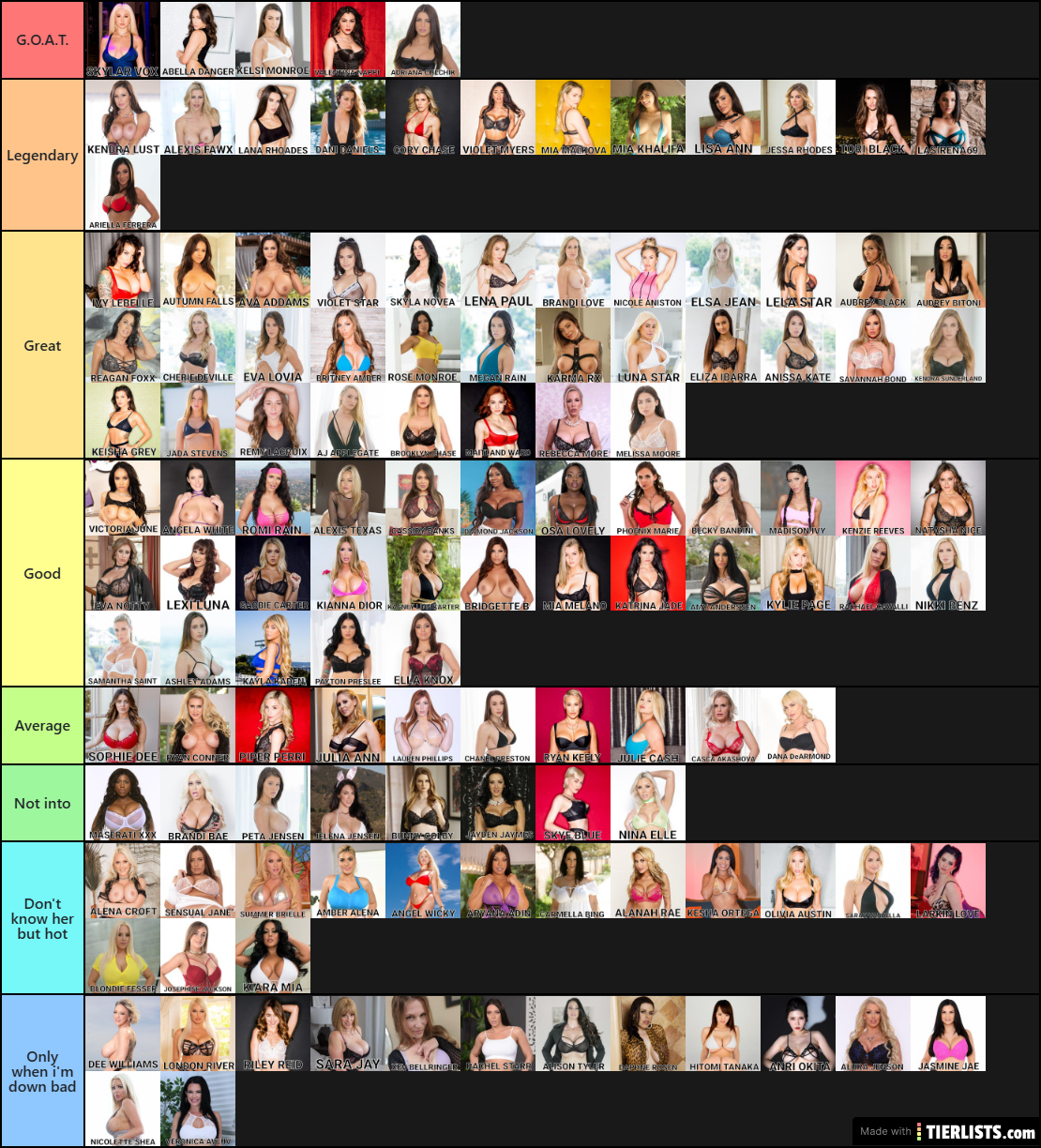 My Pornstar Tierlist