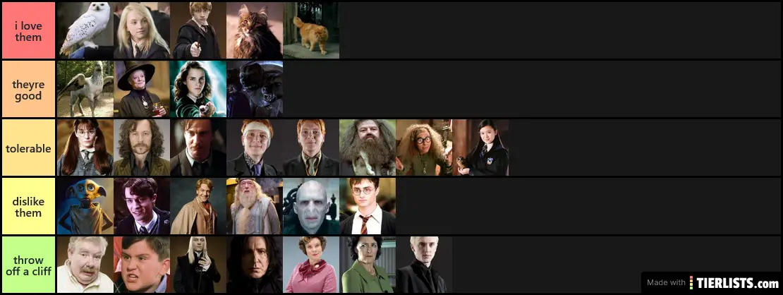 my probably unpopular opinion on hp characters