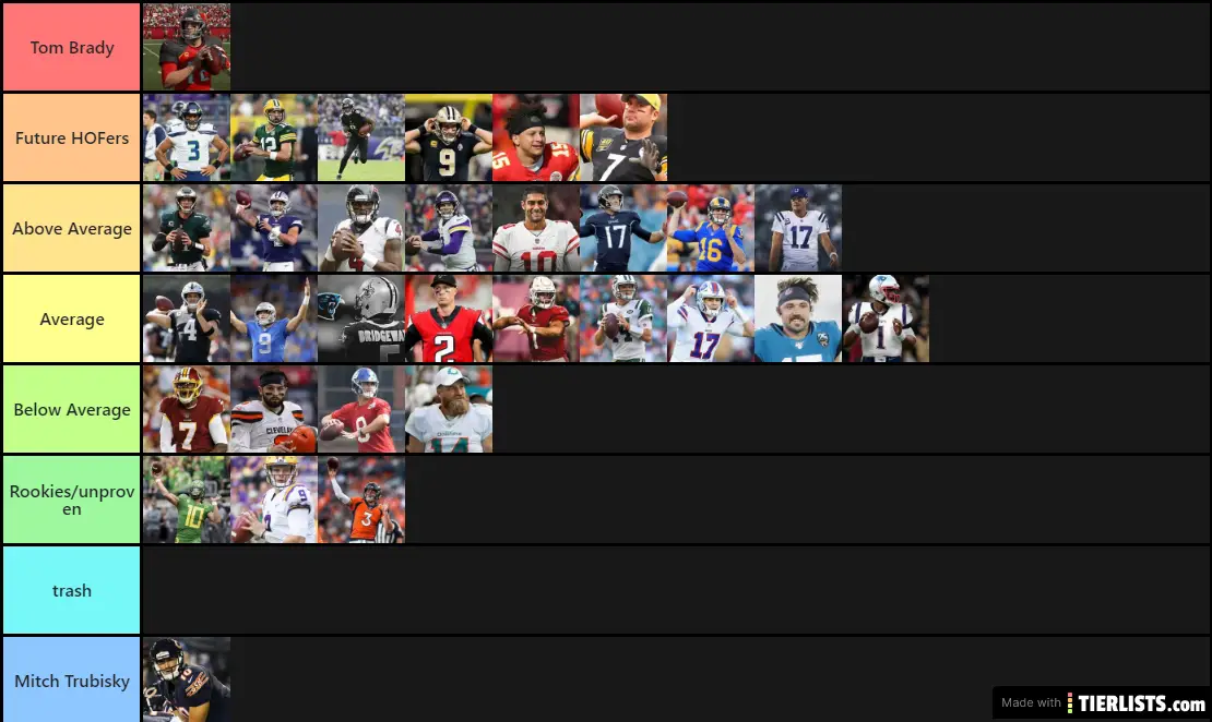 My QB Tier list Tier List