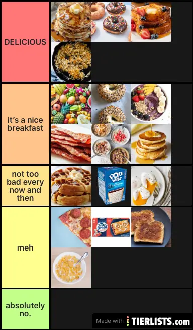 my ranking of breakfast foods