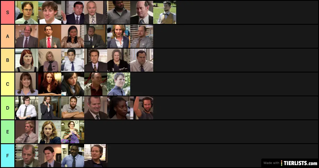My Rankings Of The Office Characters