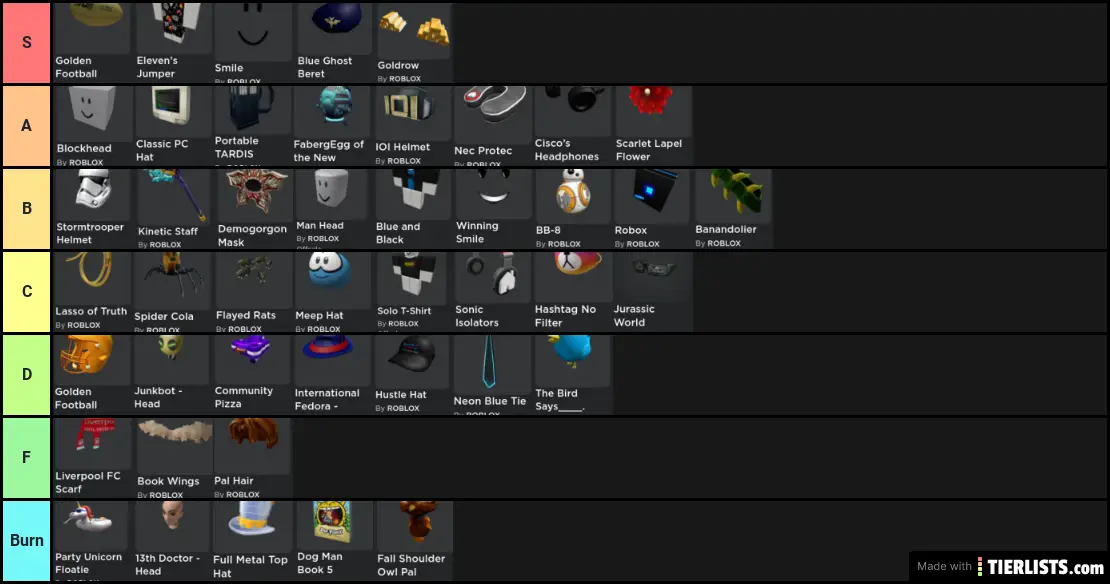 My Roblox Inventory Adding More Soon Tier List Tierlists Com - how to see robloxs inventory