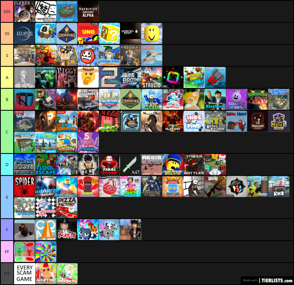 Roblox Styles List