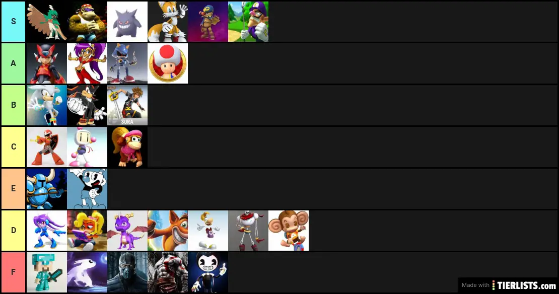 My Smash tier list