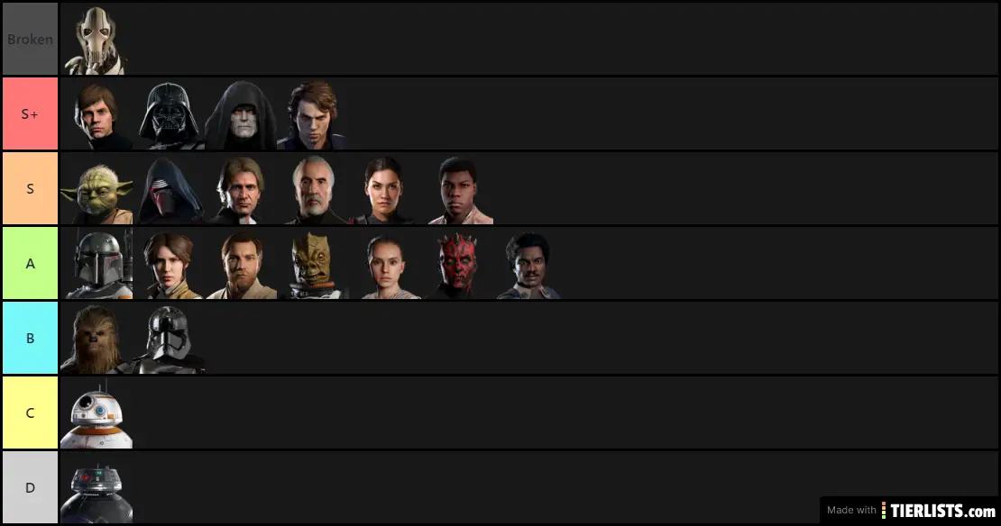 My Star Wars Battlefront 2 Heroes and Villains Tier List