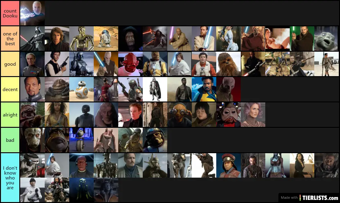 my-star-wars-character-tier-list-tier-list-tierlists