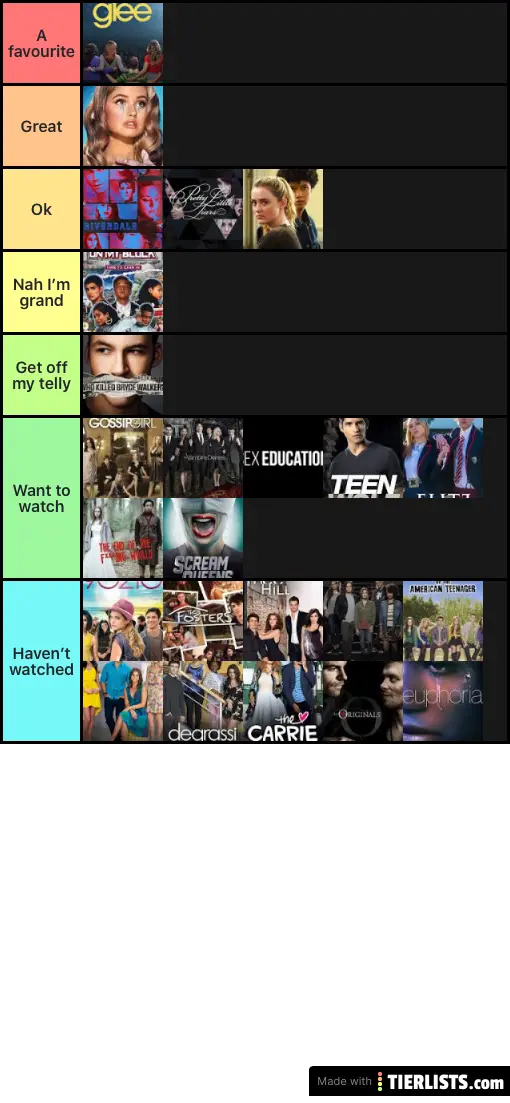 My Teen TvShows