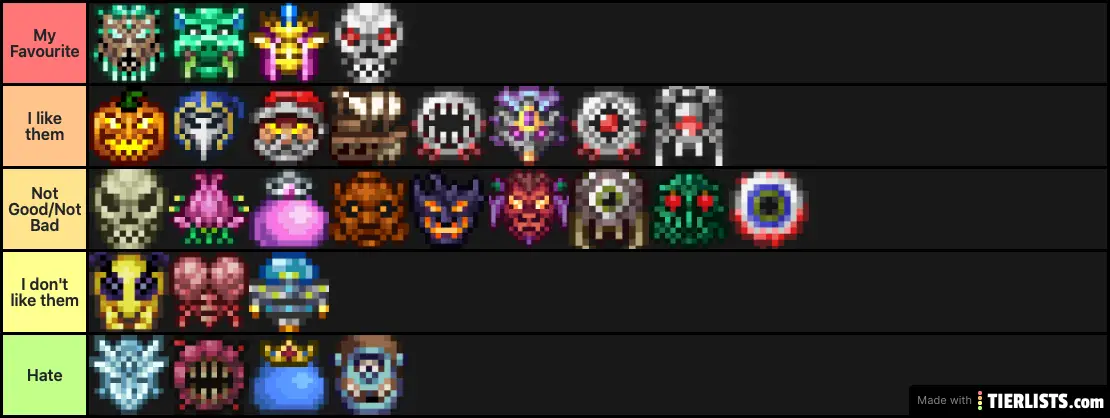 My Terraria ranking based on how cool they are
