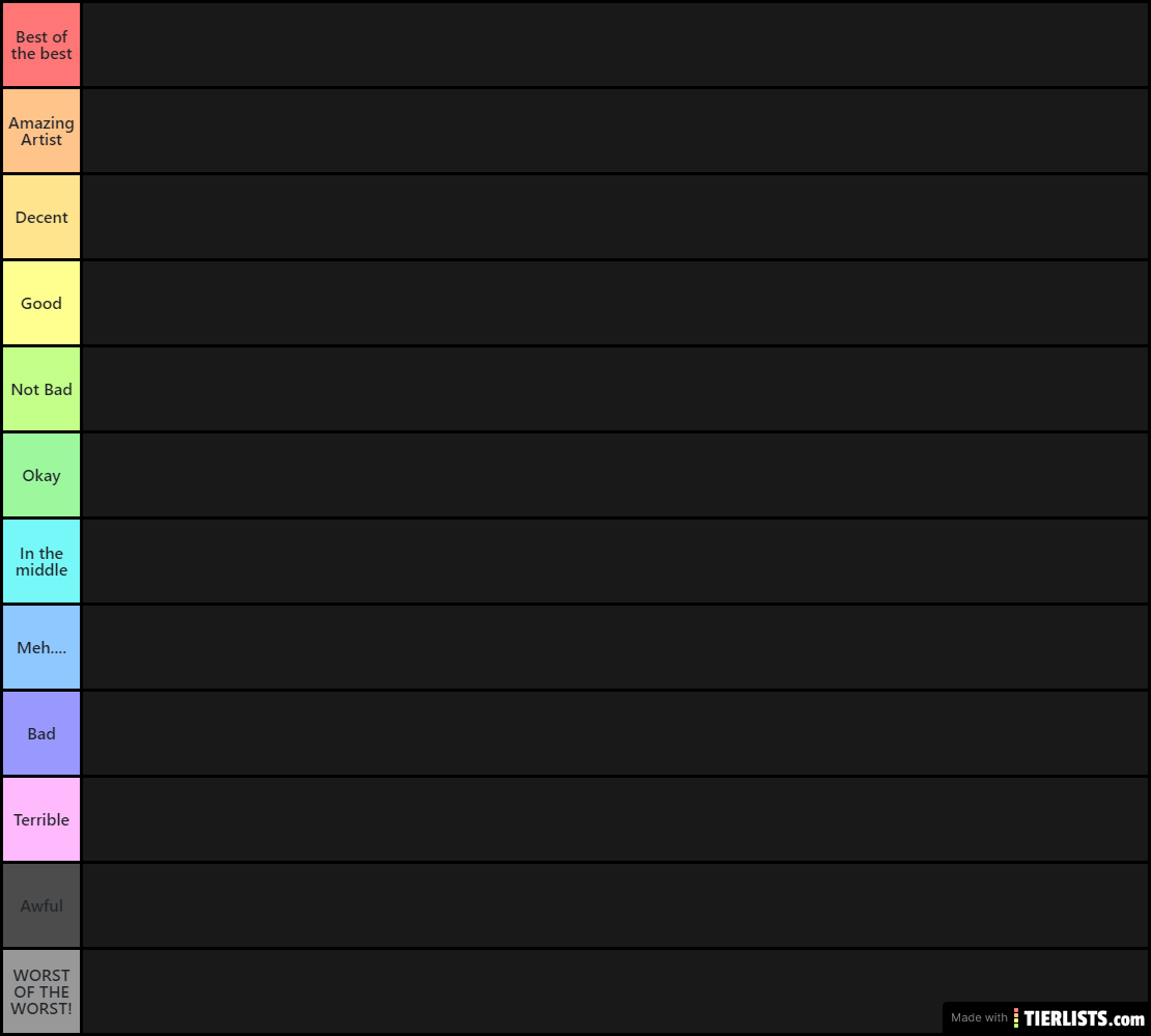 My Thoughts Tier List